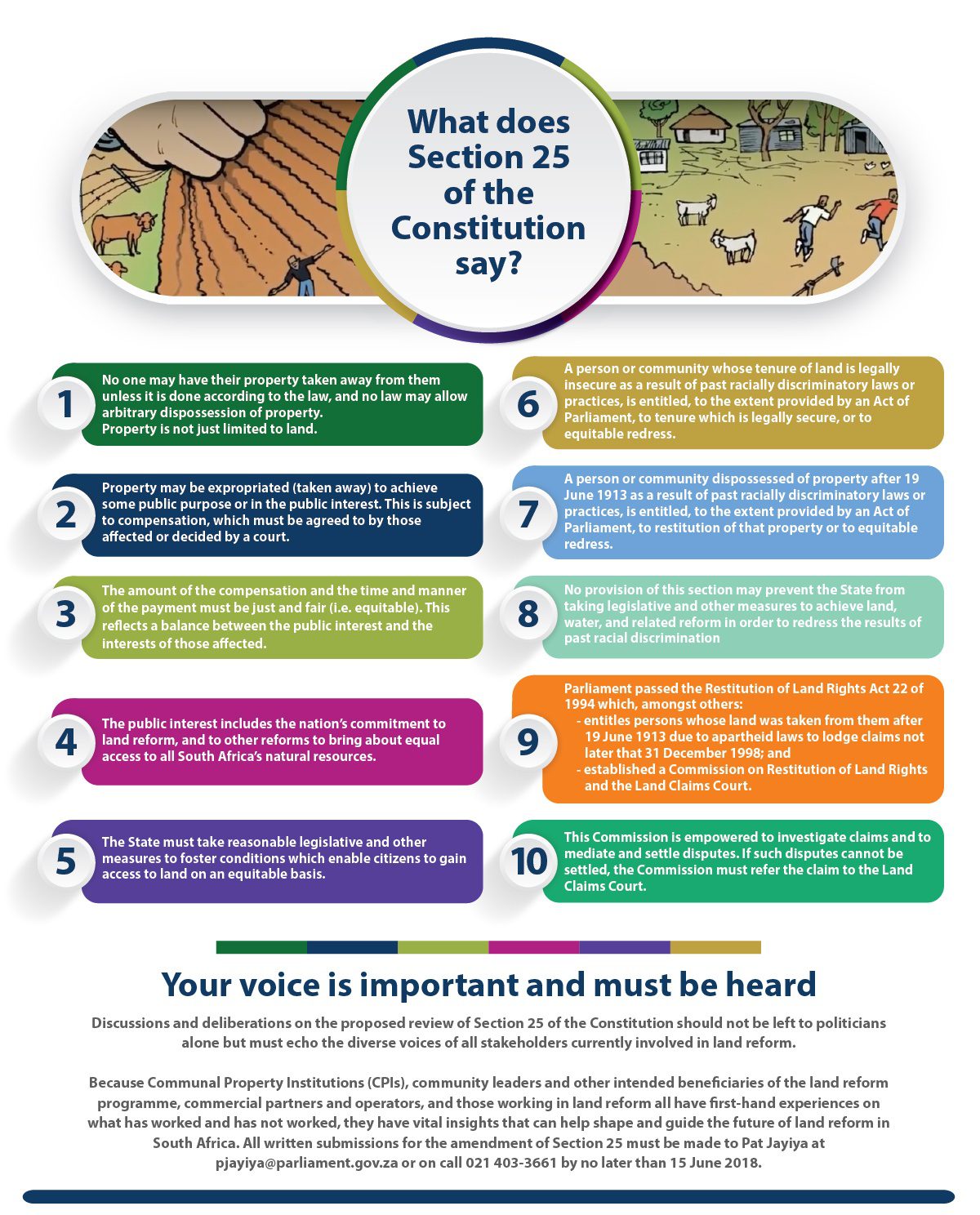 The Apartheid in Expropriation Without Compensation